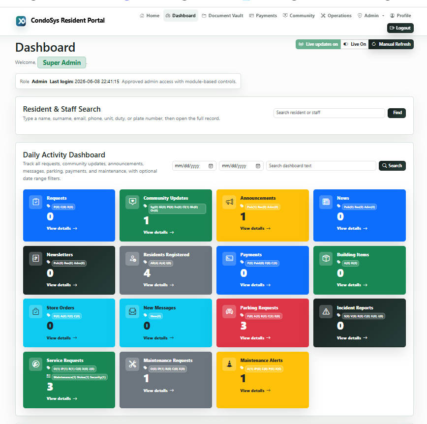 CondoSys admin dashboard screenshot