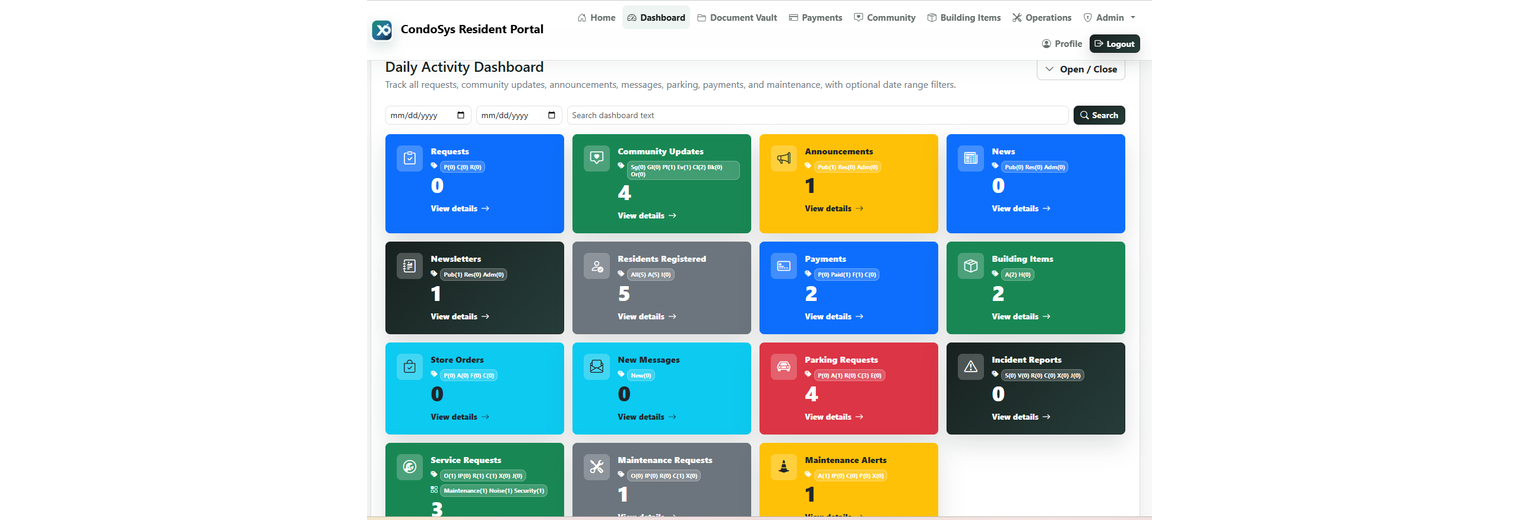Live dashboard for managers